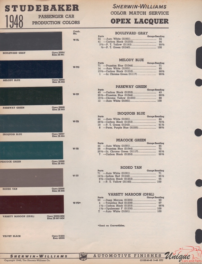 1948 Studebaker Paint Charts Williams 2